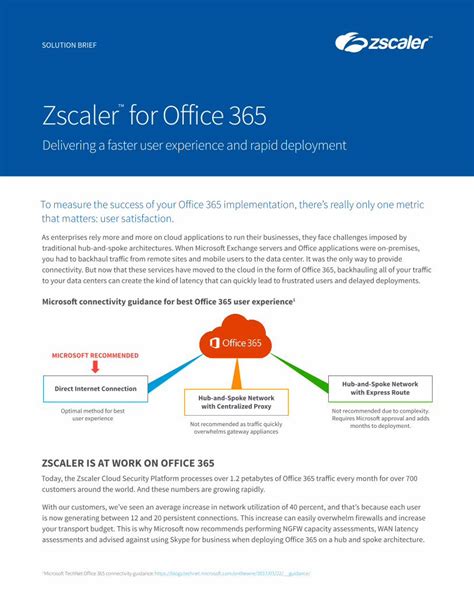 zscaler office 365